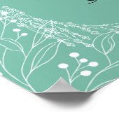 Nice Wedding Card Poster (Ecke)