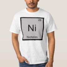 Nicholas Name Chemistry Element Periodic Table
