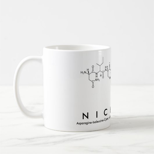 Nicholas Peptidname Tasse (Links)