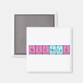 Nicholas Periodenmagnet Magnet (Vorderseite/Rückseite)