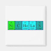 Nicholas Periodenmagnet Magnet (Vorne)