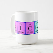 Nicholas Periodenname Tasse (Vorderseite Links)