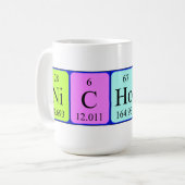 Nicholas Periodenname Tasse (Vorderseite Links)