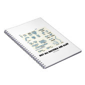 Nicht alle Bakterien ähneln der bakteriellen Morph Notizblock (Rechte Seite)