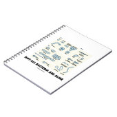 Nicht alle Bakterien ähneln der bakteriellen Morph Notizblock (Linke Seite)