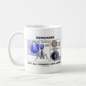 Nicht alle Viren sehen ähnlich aus (Virologie) Kaffeetasse (Links)