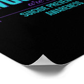 Nicht alle Wunden sind erkennbar Suizidprävention Poster (Ecke)