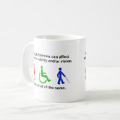 NICHT ALLES DASSELBE KAFFEETASSE (Vorderseite Links)