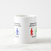 NICHT ALLES DASSELBE KAFFEETASSE (Mittel)