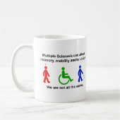 NICHT ALLES DASSELBE KAFFEETASSE (Links)