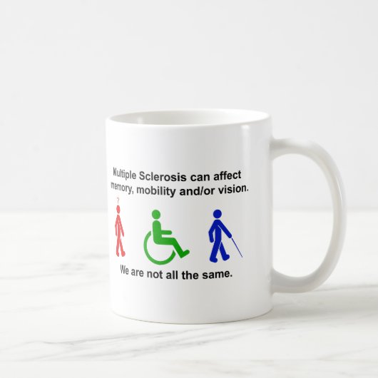 NICHT ALLES DASSELBE KAFFEETASSE (Rechts)