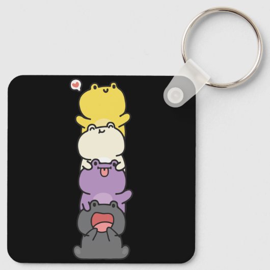 Nicht binäre Flag-Farbfrosche Subtile Enby Prix Ni Schlüsselanhänger (Rückseite)