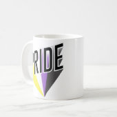 Nicht binäre Pride Kaffeetasse (Vorderseite Links)