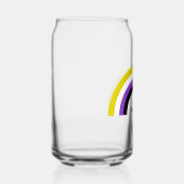 Nicht binäre Regenbogenflagge, nicht binär Dosenglas (Rechts)