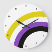 Nicht binäre Regenbogenfreiheit Personalisiert Große Wanduhr (Vorderseite)