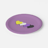 Nicht binäre Stolzherzen Pappteller (Schrägansicht)