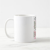 Nicht Glücklich, Einfach Gesegnet Christlich  Röme Kaffeetasse (Links)