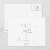 Nicht Ihre Mütter Pancake Proof Postkarte (Vorne/Hinten)