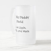 Nicht mit der Big Dog-Bier-Tasse des SRF verwechse Mattglas Bierglas (Vorderseite Links)