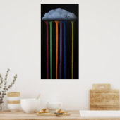 nicht ohne Sturmkunstdruck Poster (Küche)