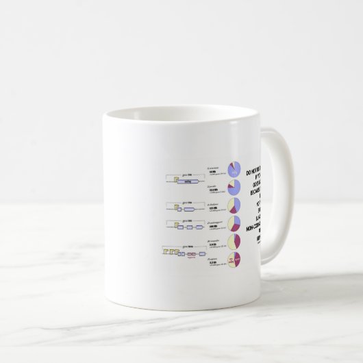 Nicht von lebenslangen nichtcodierenden Sequenzen Kaffeetasse (VorderseiteRechts)