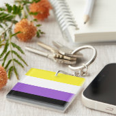 Nichtbinäre Flag Schlüsselanhänger (Vorderseite rechts)