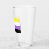 Nichtbinärer Prix Glas (Links)