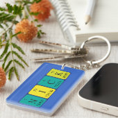 Nick Periodenschlüsselring Schlüsselanhänger (Vorderseite rechts)