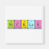 Nicklas Periodenmagnet Magnet (Vorne)