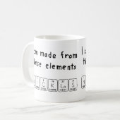 Nicklas Periodenname Tasse (Vorderseite Links)