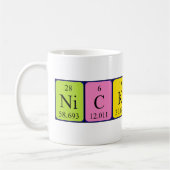 Nicklaus Periodenname Tasse (Links)