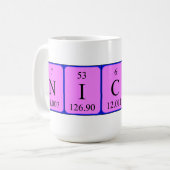 Nicky Periodenname Tasse (Vorderseite Links)