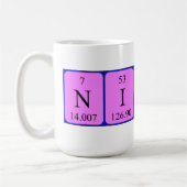 Nicky Periodenname Tasse (Links)