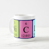 Niclas Periodenname Tasse (Vorderseite Links)