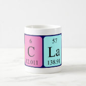 Niclas Periodenname Tasse (Mittel)