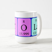 Nicola Namen-Tasse periodischer Tabelle Kaffeetasse (VorderseiteRechts)