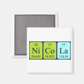 Nicola Periodenmagnet Magnet (Vorderseite/Rückseite)