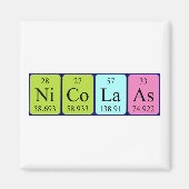Nicolaas Periodenmagnet Magnet (Vorne)
