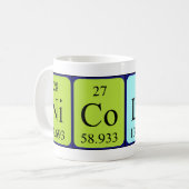 Nicolai Periodenname Tasse (Vorderseite Links)