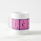 Nicolai Periodenname Tasse (Vorderseite Links)