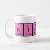 Nicolai Periodenname Tasse (Links)