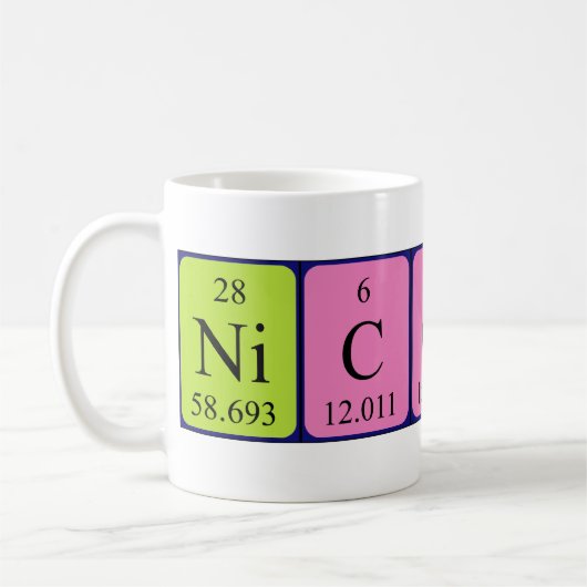 Nicolai Periodenname Tasse (Links)
