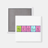 Nicolas Periodenmagnet Magnet (Vorderseite/Rückseite)