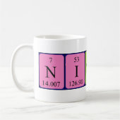 Nicolay Periodenname Tasse (Links)