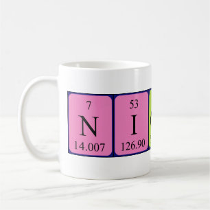 Nicolay Periodenname Tasse
