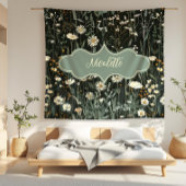 Nicolette Dark Daisy Floral Fleecedecke