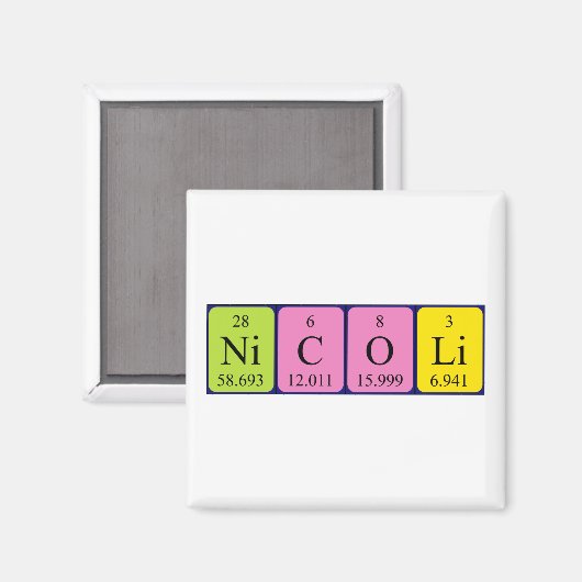 Nicoli Periodenmagnet Magnet (Vorderseite/Rückseite)