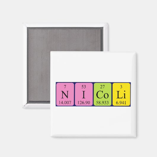 Nicoli Periodenmagnet Magnet (Vorderseite/Rückseite)