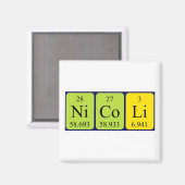 Nicoli Periodenmagnet Magnet (Vorderseite/Rückseite)