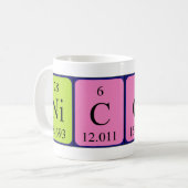 Nicoli Periodenname Tasse (Vorderseite Links)